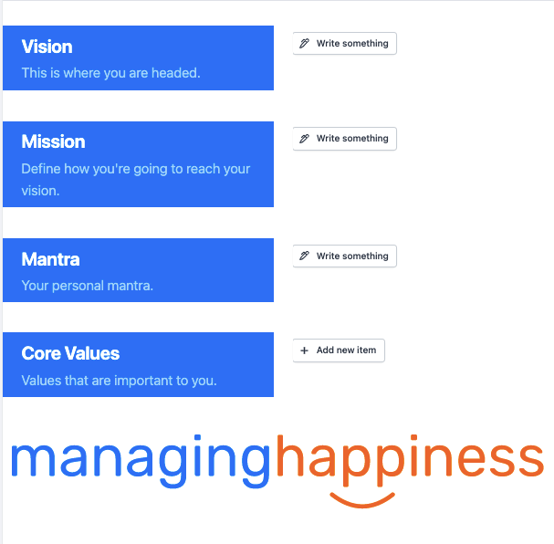 image - Managing Happiness