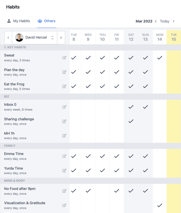 Habit tracker screenshot